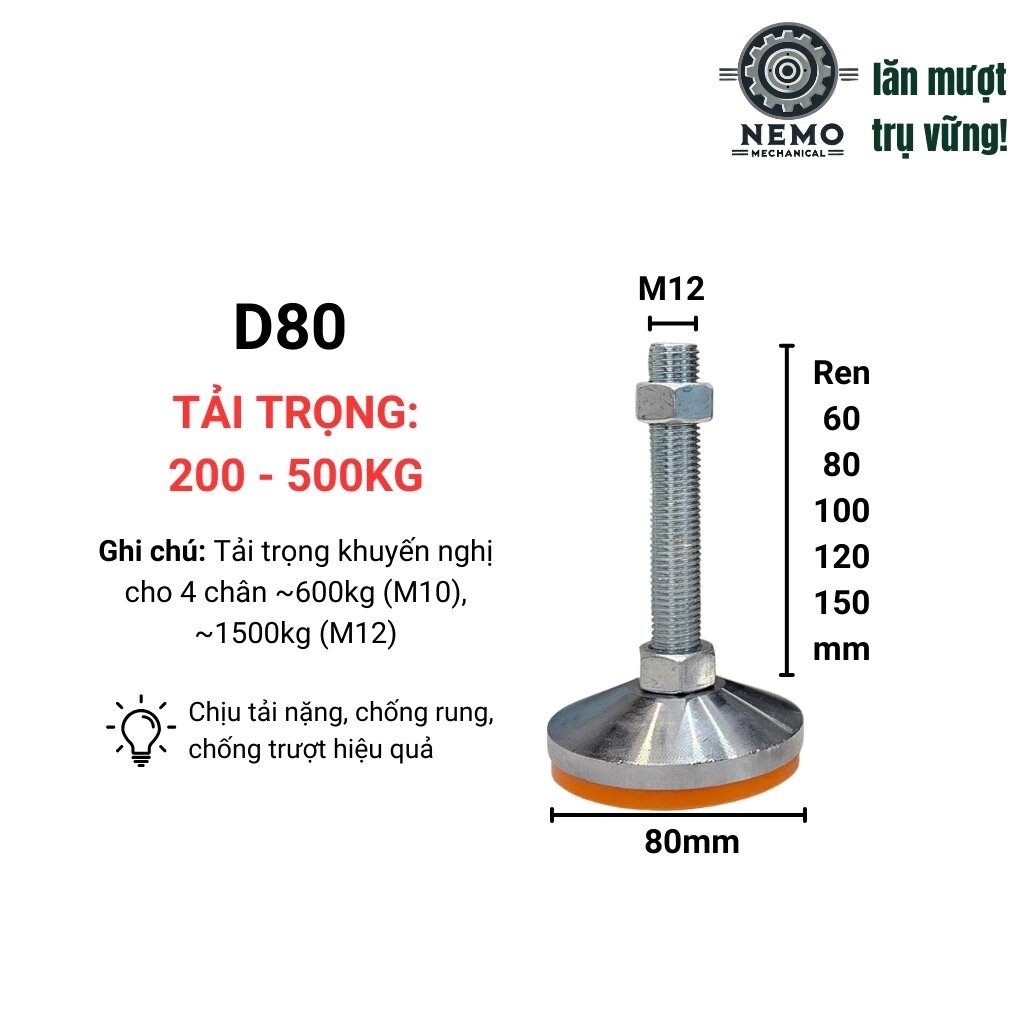 Chân tăng chỉnh chịu lực, D40-D60, M10-M12, tải trọng 200-500kg, đệm nhựa PVC